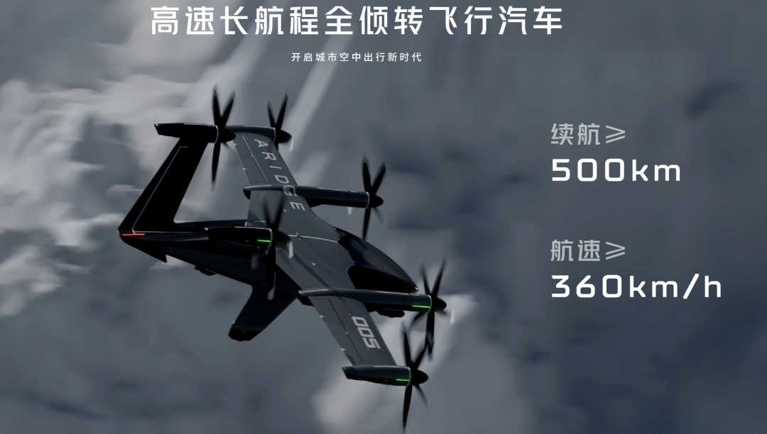 【无人机快讯】彩虹7隐形无人机获沙特50架、超30亿美金订单? 汇天获600台海外最大订单；俄AI自杀式无人机亮相
