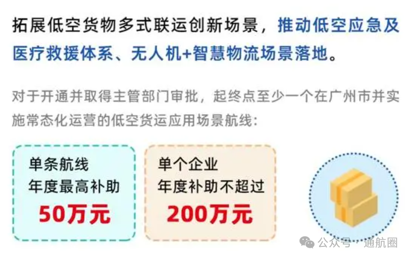 12月7日截止！《广州市推动低空经济高质量发展资金管理办法（征求意见稿）》公开征求意见